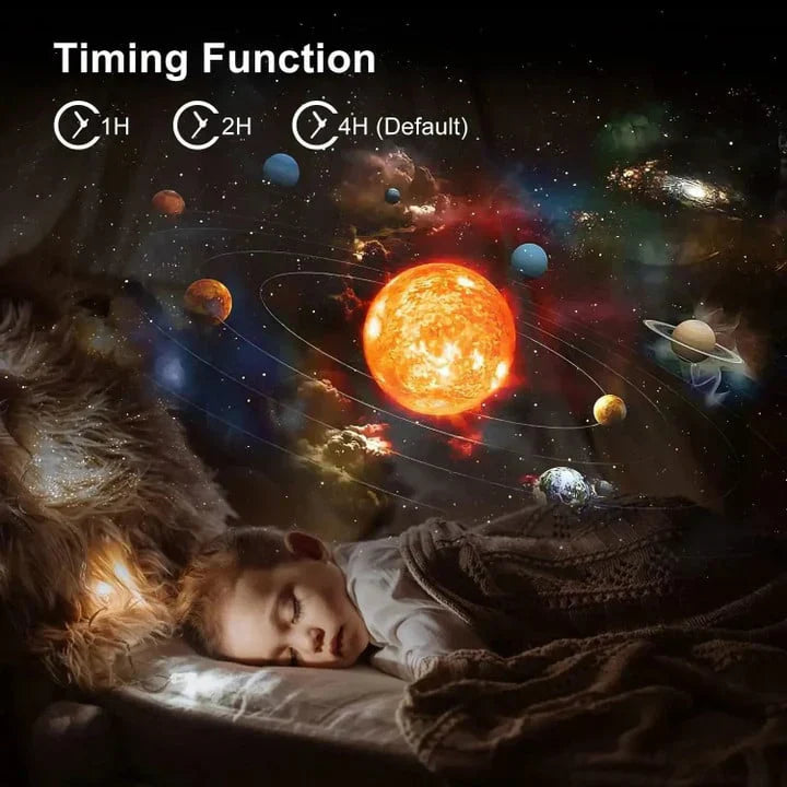 Night Light Galaxy Projector